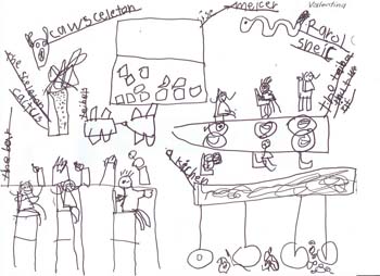 Figure 42. The children consulted their field drawings. 
