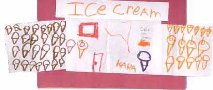 ice cream parlor representation