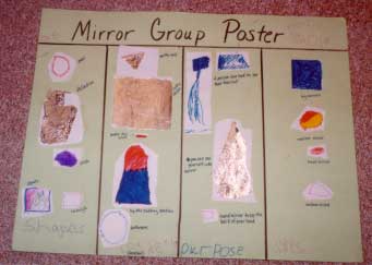 Mirror Group Poster
