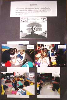 poster showing children working in groups